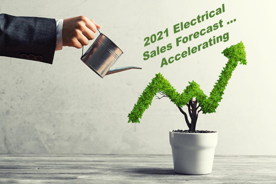 2021 Electrical Industry Sales Growth Acceleration